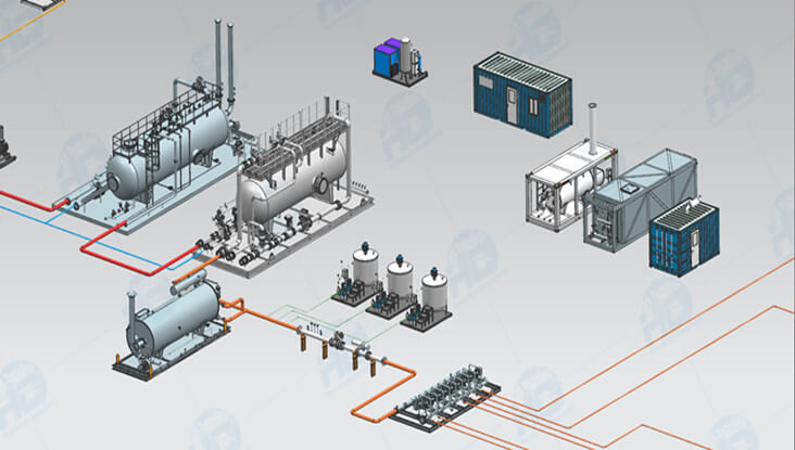 Integrated EPF Solutions for Harsh Environments