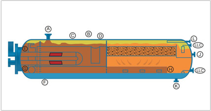 https://www.hcpetroleum.hk/imgs/products/stock/stock_heater_treater_4.jpg