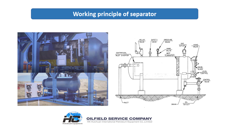 Factors_affecting_the_separation_of_gas_and_liquid_phases_in_the_separator_01.jpg