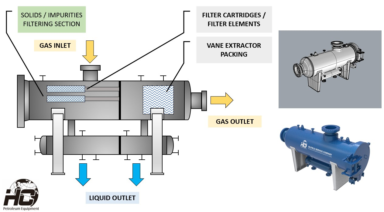 filter-separator_Skid_001.png