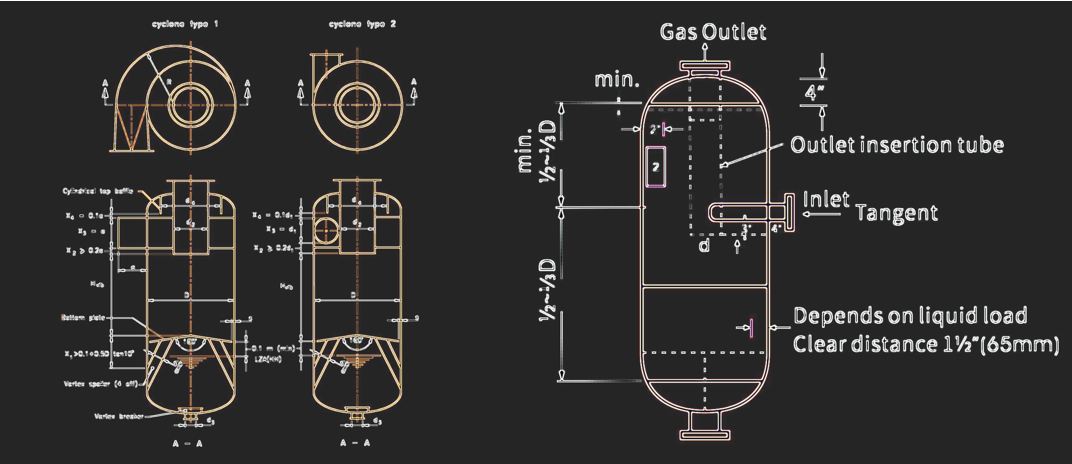 Cyclone_Separator_HC_Petroleum_Equipment_02.jpg
